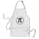 Search for irrational aprons Pi number