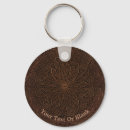 Search for carved round key rings Wood