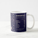 Search for cute aries mugs Zodiac