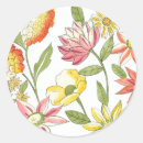 Search for floral background stickers Decorative