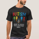 Search for different worlds Adhd