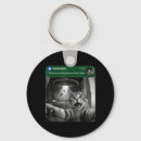 Search for emergency numbers key rings Help