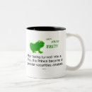 Search for analyst mugs Accountant