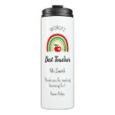 Search for end travel mugs School