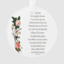 Search for plant christmas tree decorations Botanical