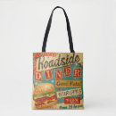 Search for diners Food