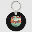 Search for ahoy key rings Sail away