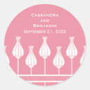 Search for deco floral stickers Stripes
