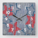 Search for primitive clocks Blue