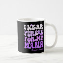 Search for trend mugs Meme