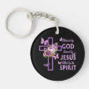 Search for forgiven key rings God
