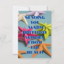 Search for best wishes birthday Cake
