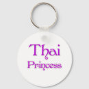 Search for thais key rings Flag