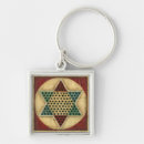 Search for game board key rings Leisure