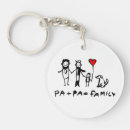 Search for family pride key rings Lesbian