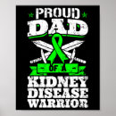 Search for fath posters Awareness