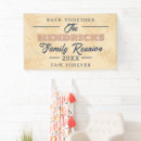 Search for family reunion banners Party