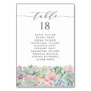 Search for pastel numbers table table cards Boho