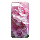 Search for cottage garden iphone cases Floral