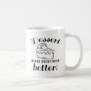 Search for desserts mugs Food
