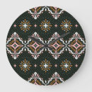 Search for talavera clocks Seamless