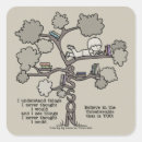 Search for learned stickers Books