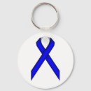 Search for chronically round key rings Myalgic encephalomyelitis