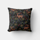 Search for deer nursery decor Wildlife