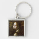 Search for putti key rings Cherubs