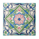 Search for education tiles Colourful