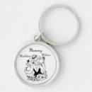 Search for mother daughter key rings Cute