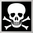 Search for face anatomy posters Human