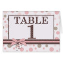 Search for girl table cards Baby shower
