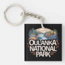 Search for nationalities key rings Camping