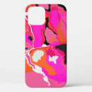 Search for acid iphone cases Abstract