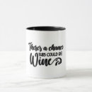 Search for chance of wine mugs This