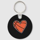 Search for basket ball key rings Legend
