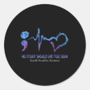 Search for risk management stickers Emotional distress