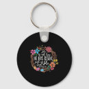 Search for risen key rings Jesus