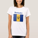 Search for barbados Yellow