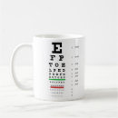 Search for eye chart mugs Ophthalmologists