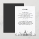 Search for dominican invitations Santo domingo