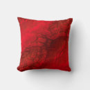 Search for black textured cushions Pattern