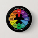 Search for primary badges Colour wheel