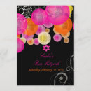 Search for zesty invitations Pixdezines