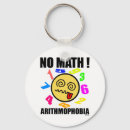 Search for math key rings Number