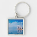 Search for soldier with key rings Usa