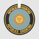 Search for argentina flag of christmas decor Travel