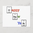Search for periodic elements cards Chemical