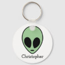 Search for alien head key rings Sci fi